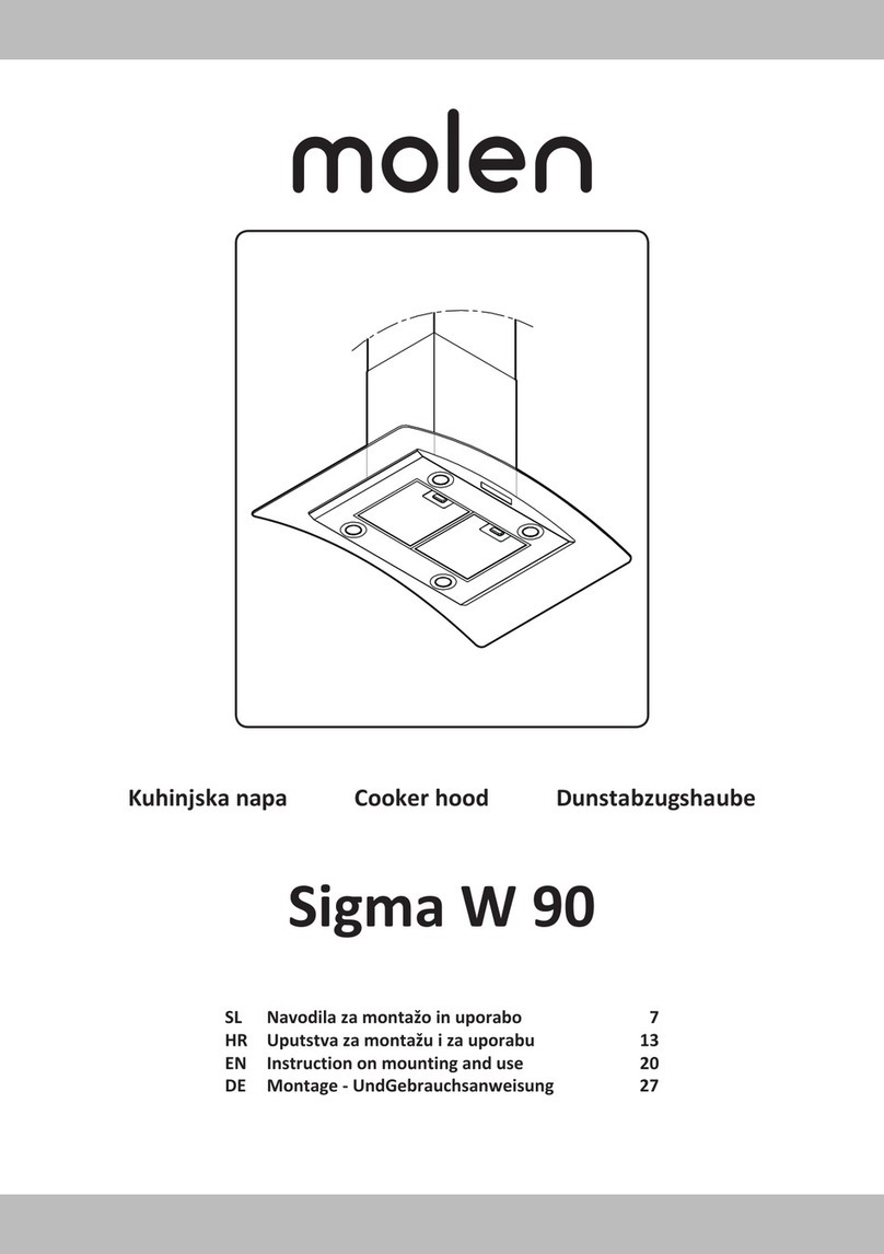 Molen Sigma W 90 Technical manual