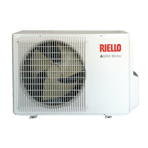 Riello AARIA MONO Series User manual