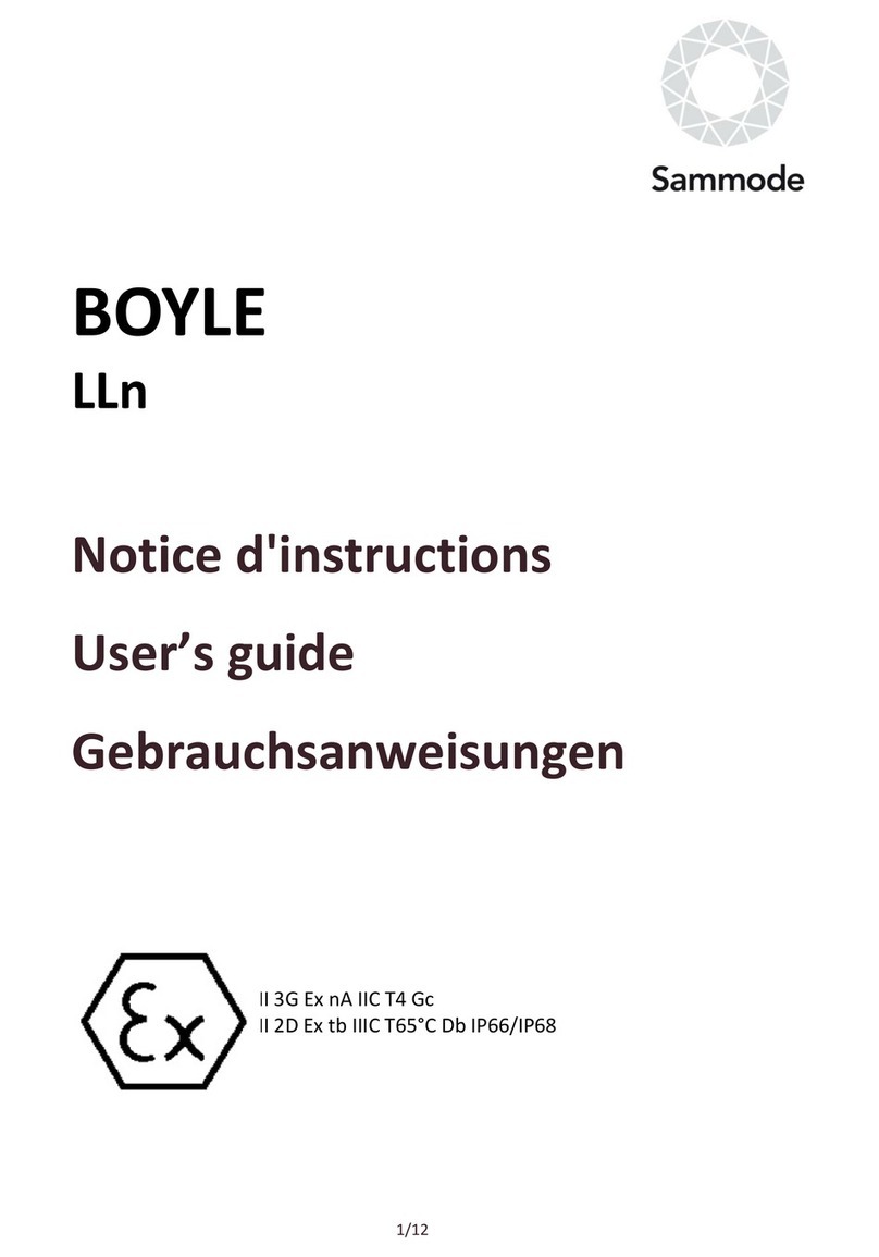 Sammode BOYLE Series user guide