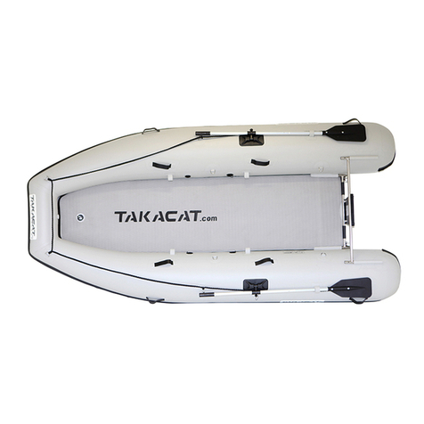 TAKACAT T S Series User manual TAKACAT T S Series User manual