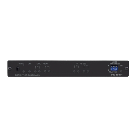 Kramer FC-54P quick start guide