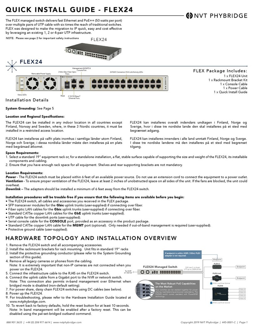 NVT Phybridge FLEX24 Quick install guide