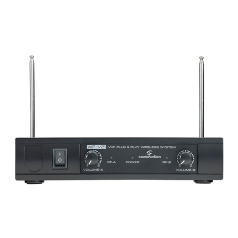 Sound Sation WF-V21 user manual