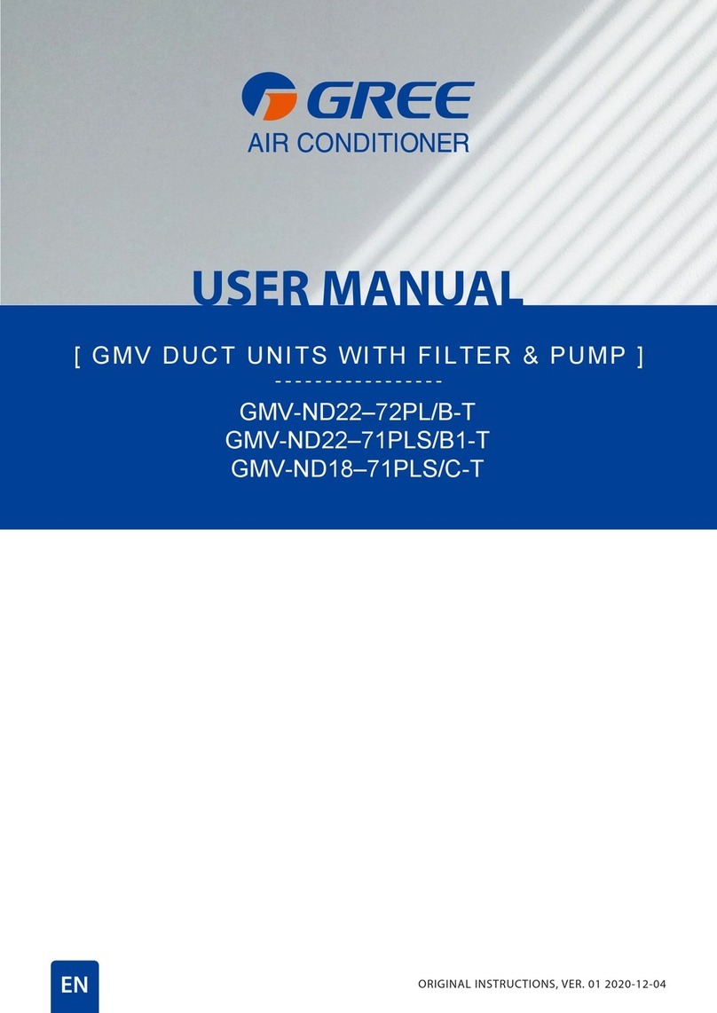 Gree GMV series User manual