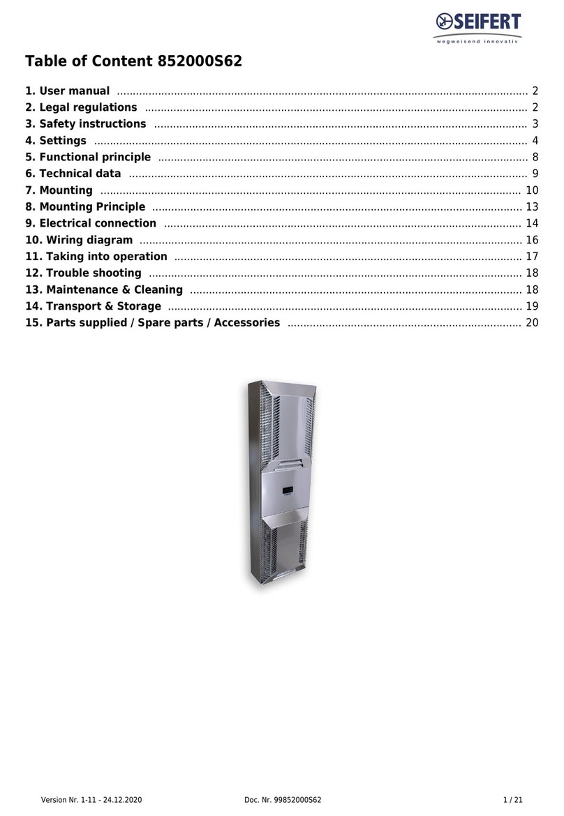 Seifert SlimLine Pro KG 8520 User manual