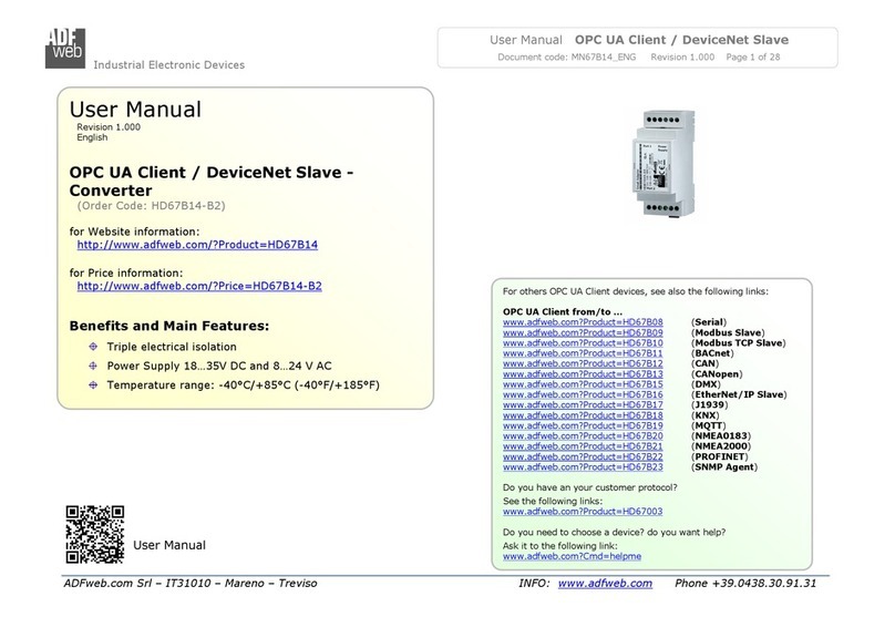 ADF Web HD67B14-B2 User manual ADF Web HD67B14-B2 User manual