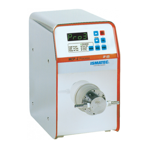 Idex Ismatec User manual