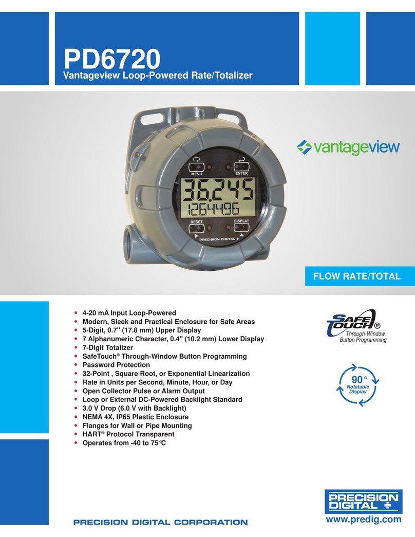 Precision Digital Corporation Vantageview PD6720 manual