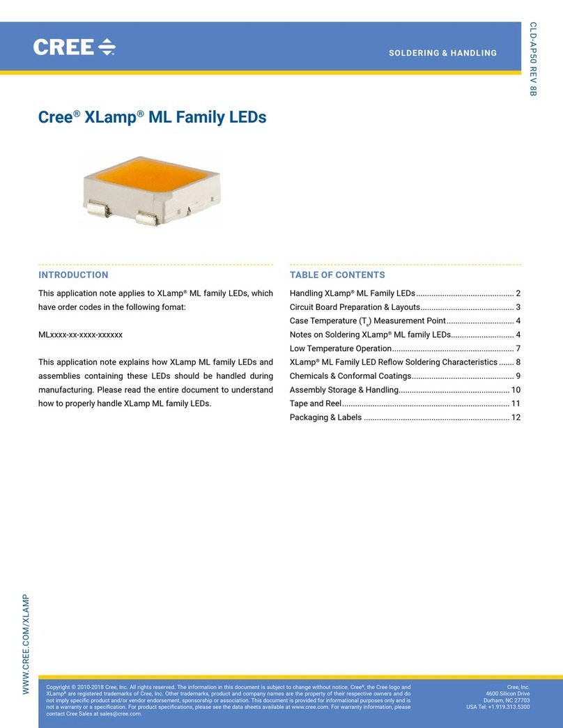 Cree XLamp ML Series User manual