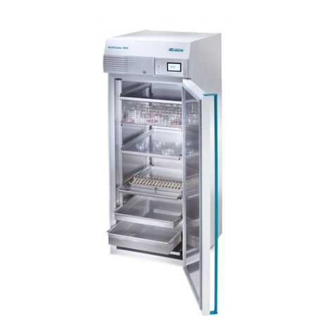 Hettich HettCube 200 User manual