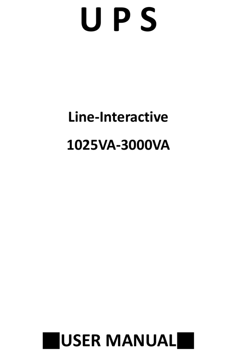 Powercom Line-Interactive 1025AP User manual