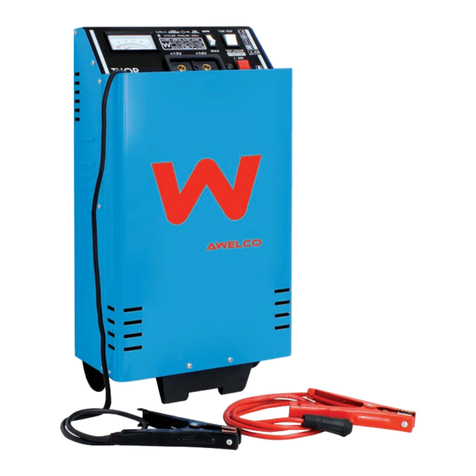 AWELCO THOR 320 user manual