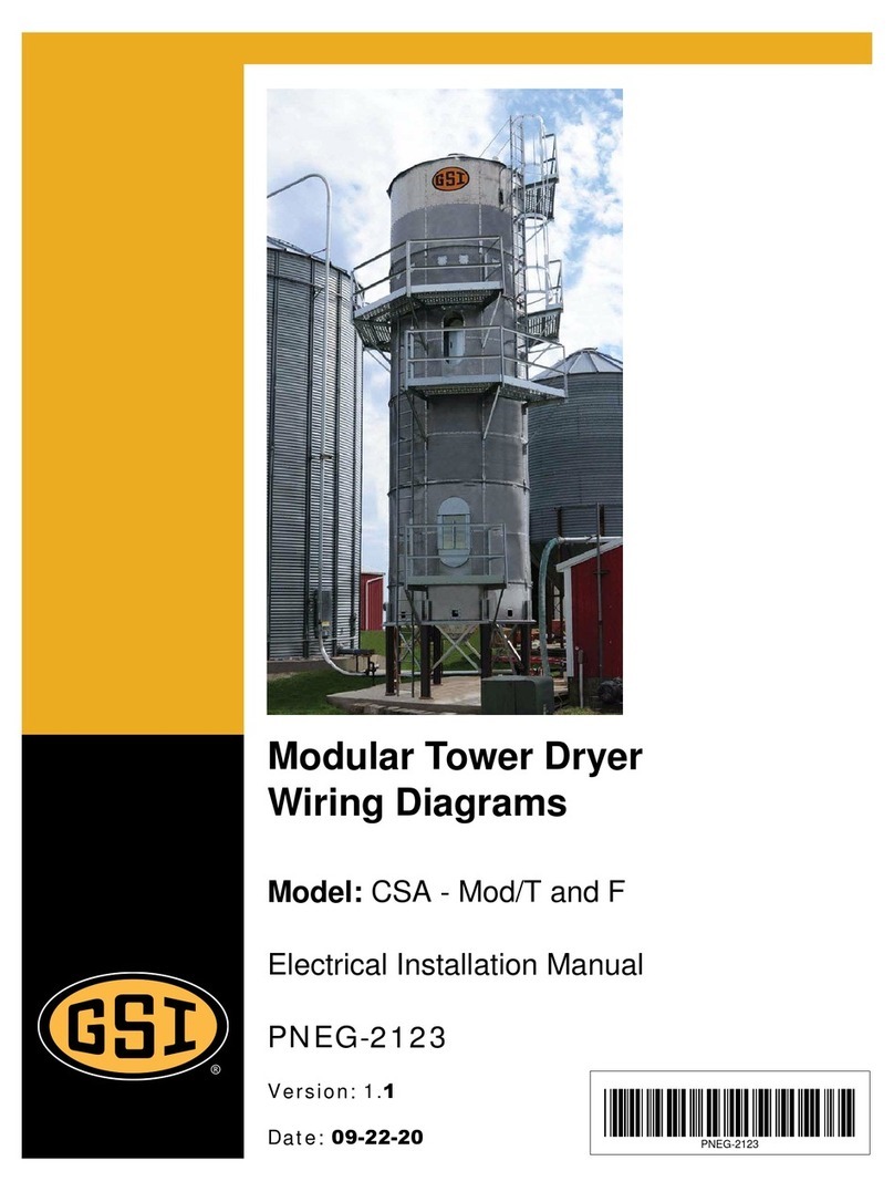GSi CSA - Mod/T User manual