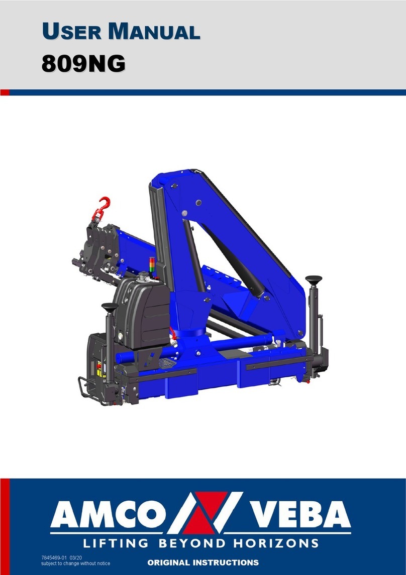Amco Veba 809NG user manual