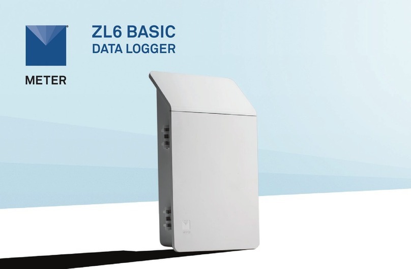 METER ZL6 quick start