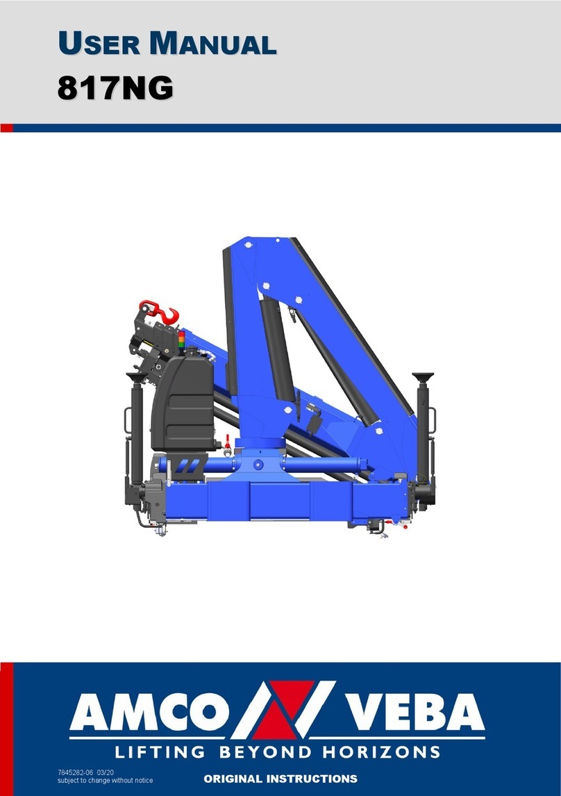 Amco Veba 817NG user manual