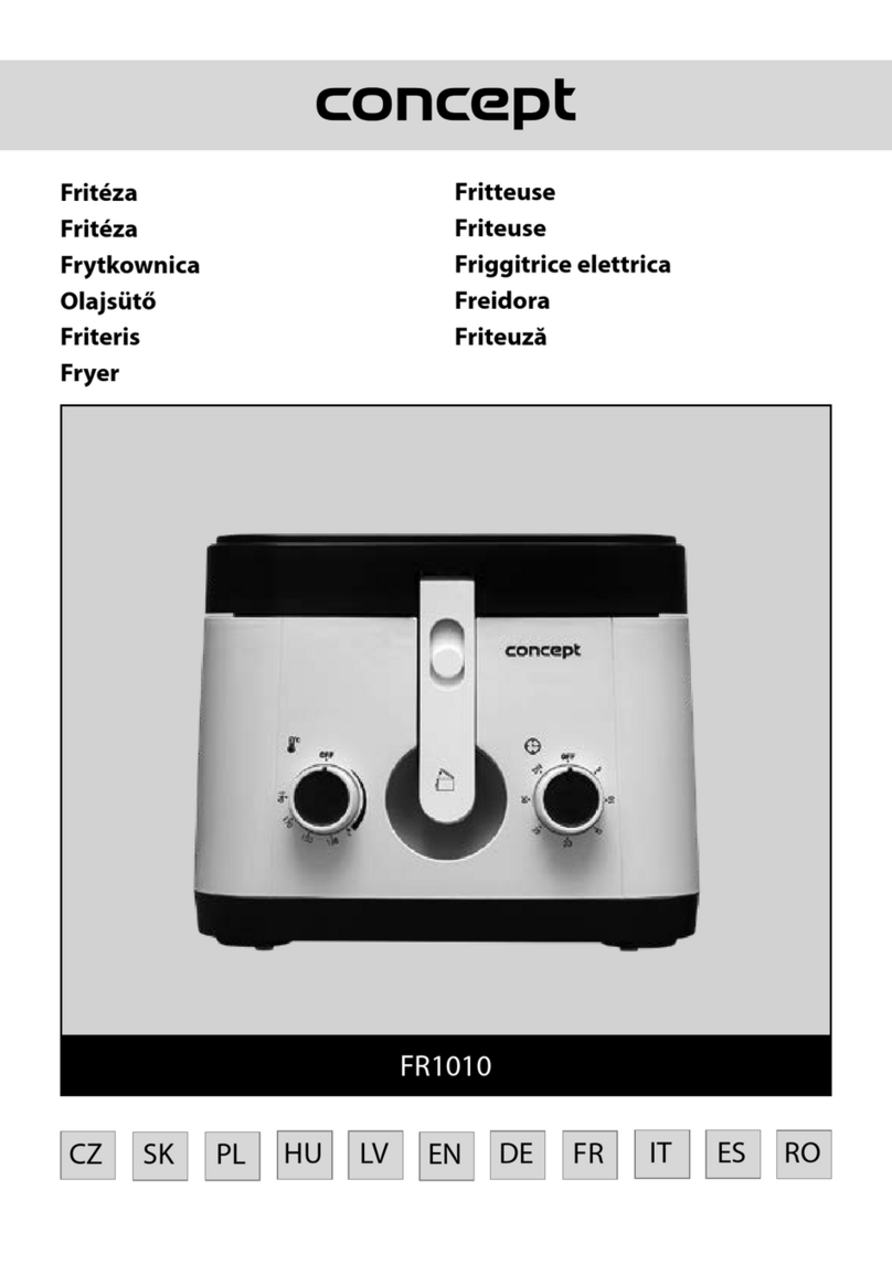 Concept2 QUICK FRY FR1010 manual