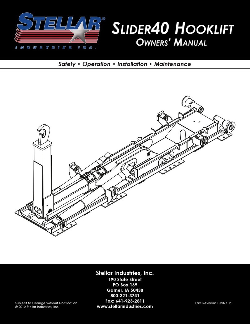 stellar labs Slider40 User manual