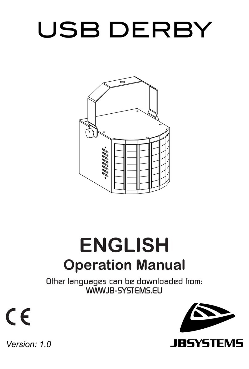 JB Systems USB DERBY Operation manual