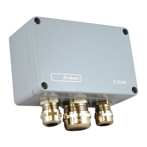 Evikon E2648 Series user manual