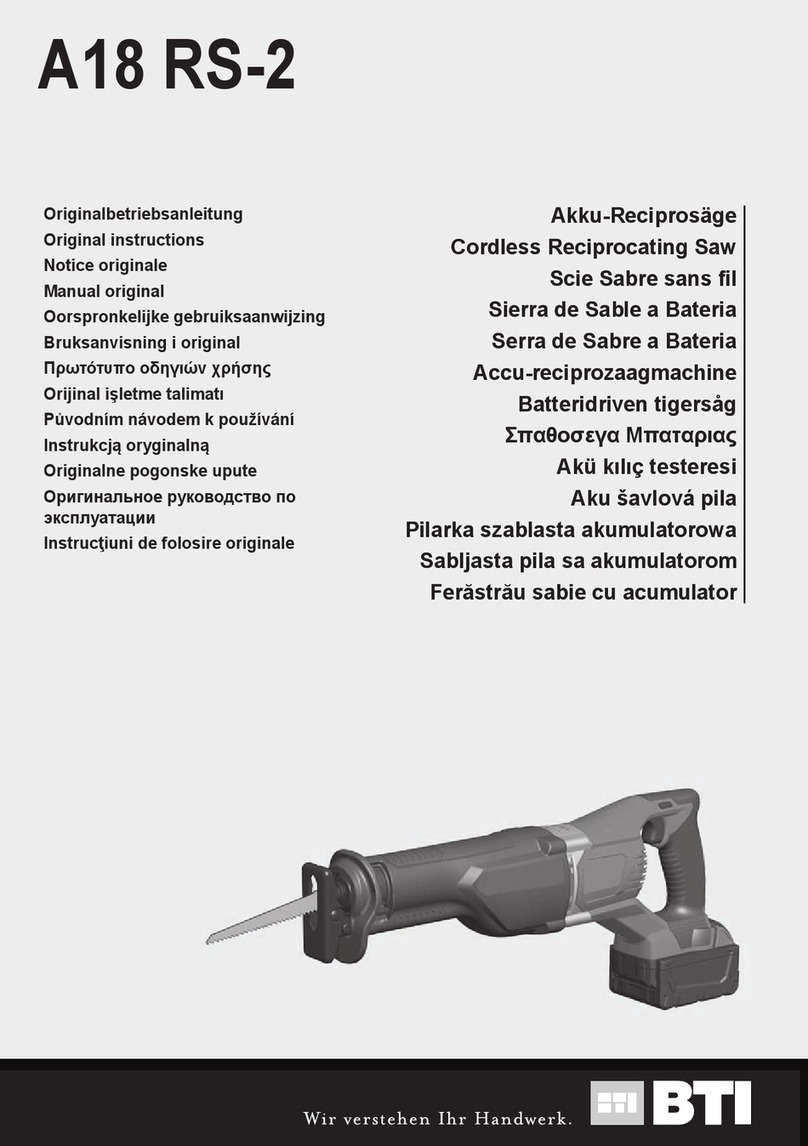 BTI A18 RS-2 User manual