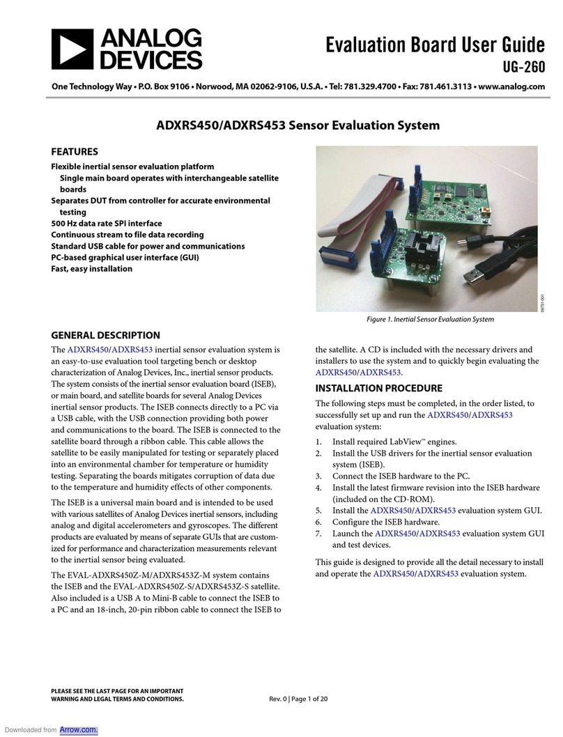 Analog Devices EVAL-ADXRS450Z-M User manual