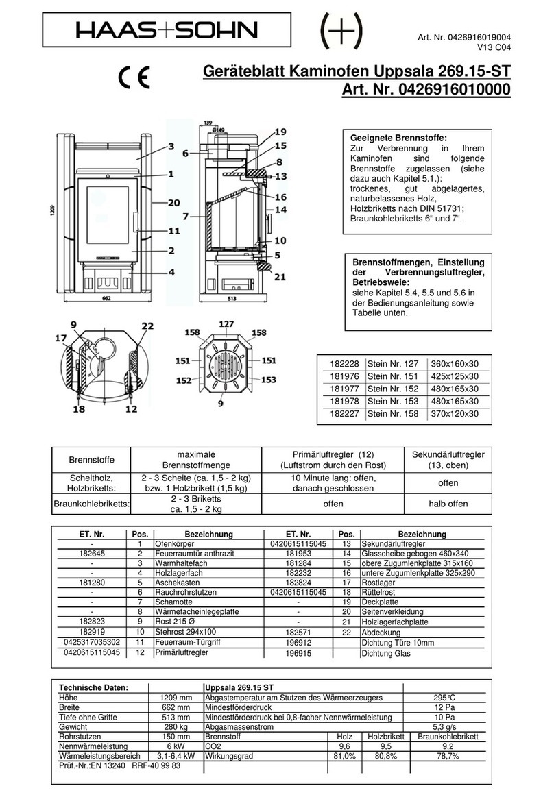 Haas+Sohn Uppsala 269.15-ST User manual