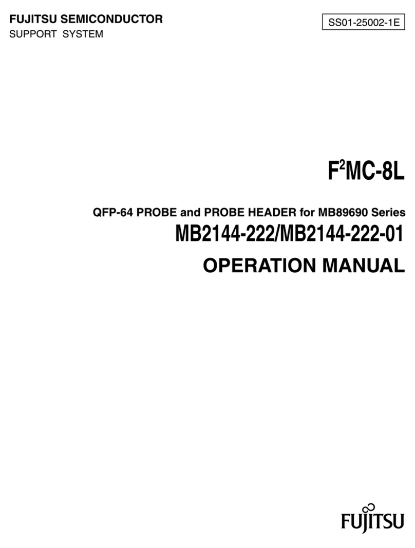 Fujitsu F2MC-8L F202RA Operation manual