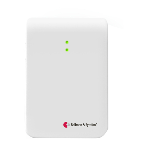 Bellman & Symfon BE1431 User manual Bellman & Symfon BE1431 User manual