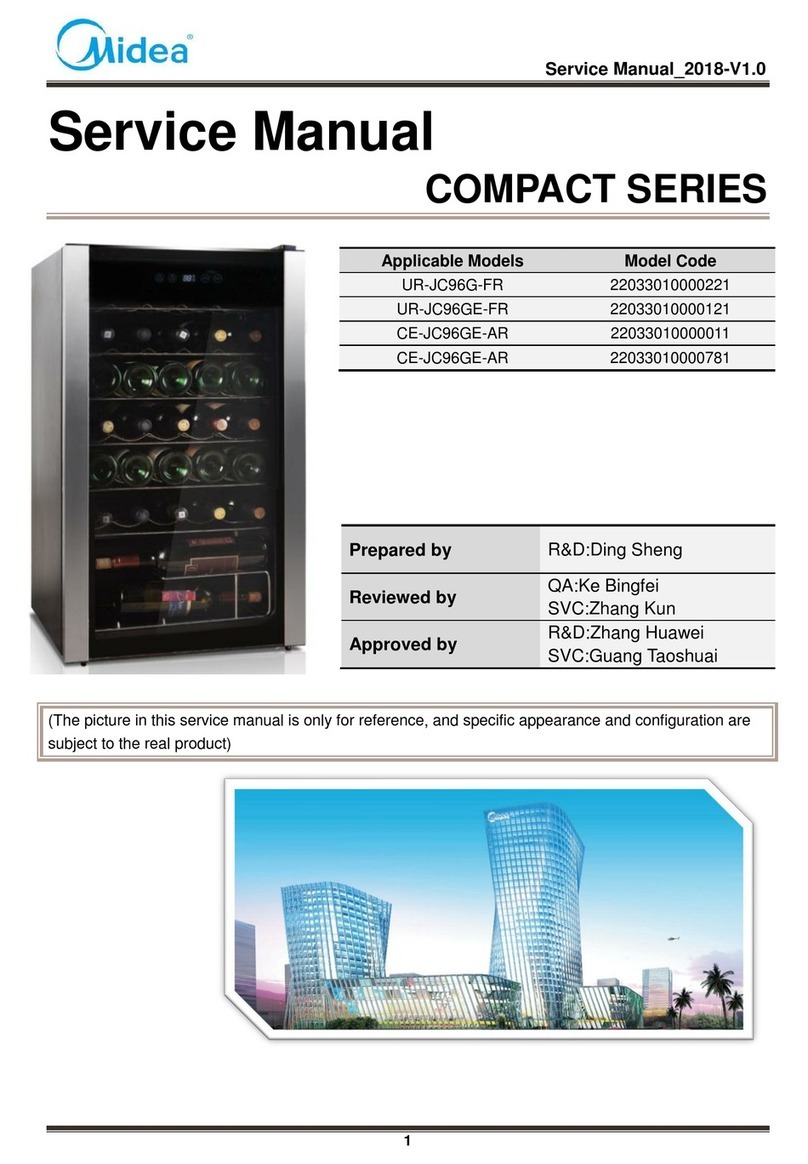 Midea COMPACT Series User manual