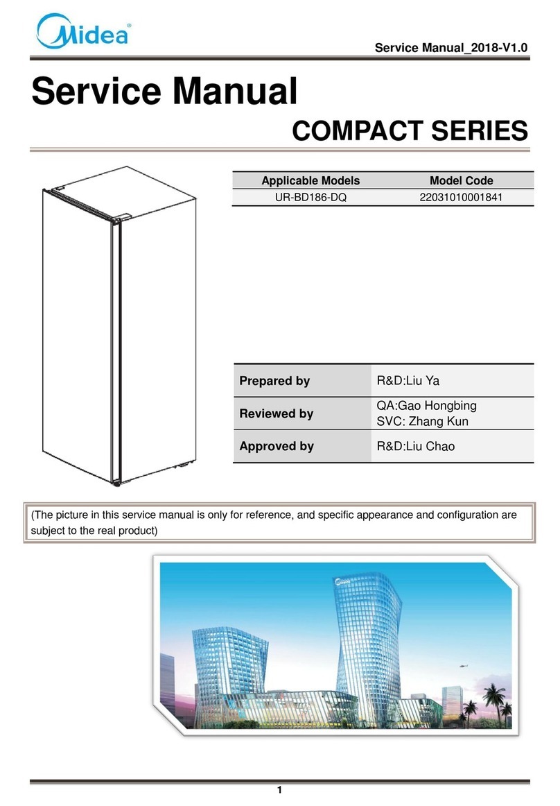 Midea COMPACT Series User manual Midea COMPACT Series User manual