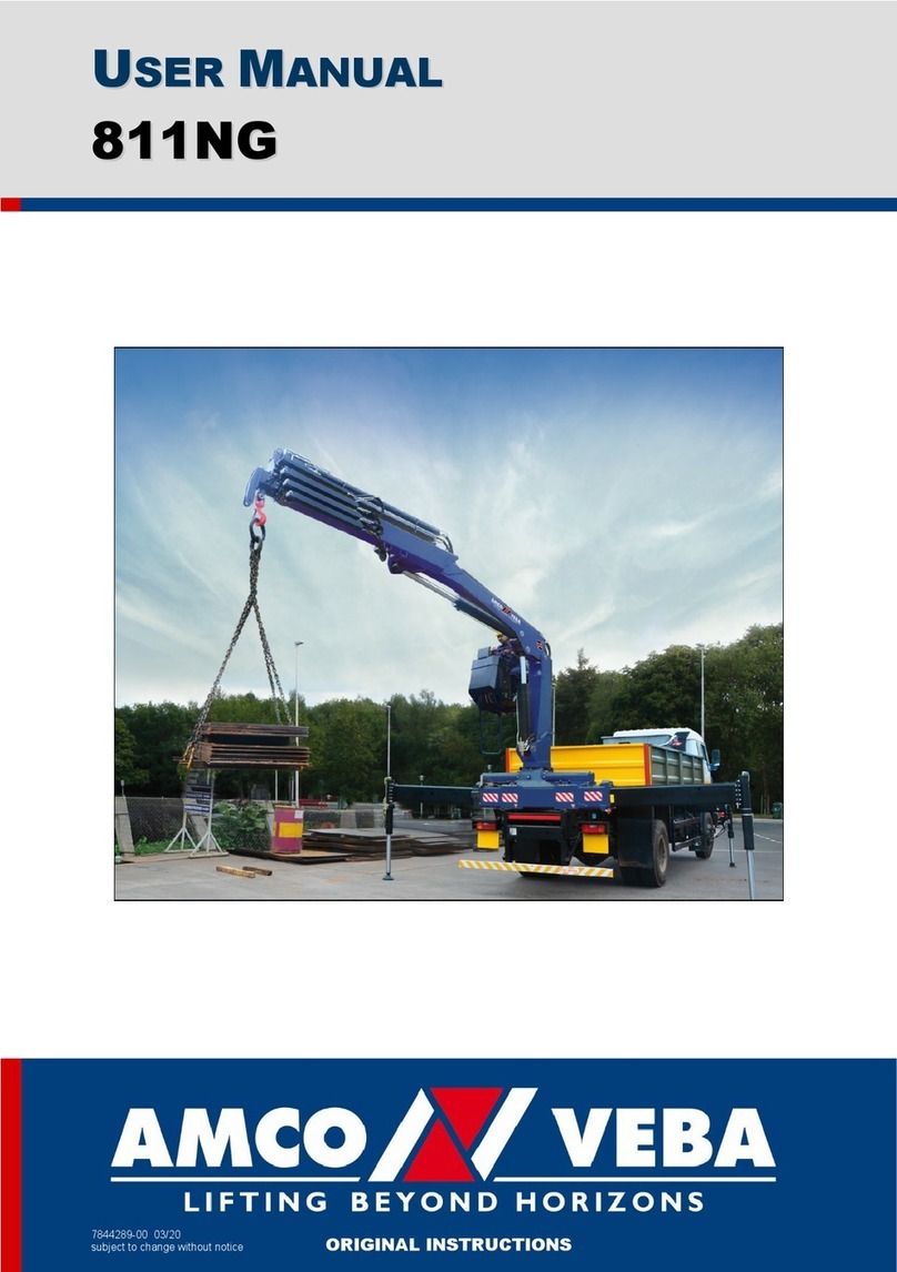 Amco Veba 811NG user manual