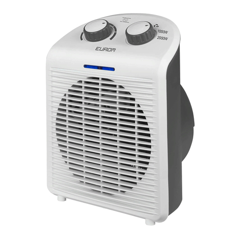 EUROM Safe-t-Fanheater 2000 User manual