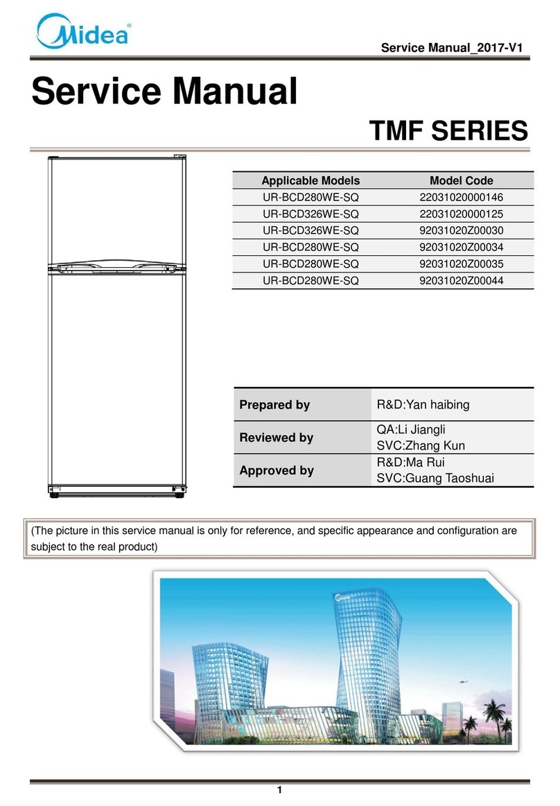 Midea TMF Series User manual Midea TMF Series User manual