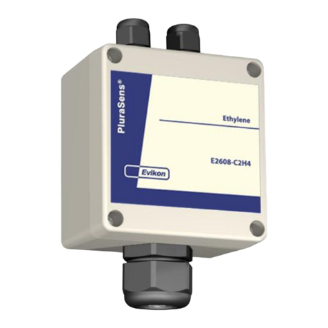 Evikon PluraSens E2608-C2H4 User manual Evikon PluraSens E2608-C2H4 User manual