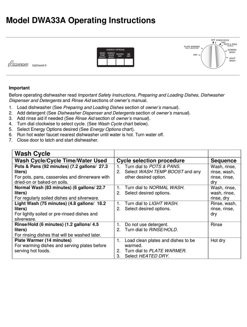 Amana DWA33A User manual
