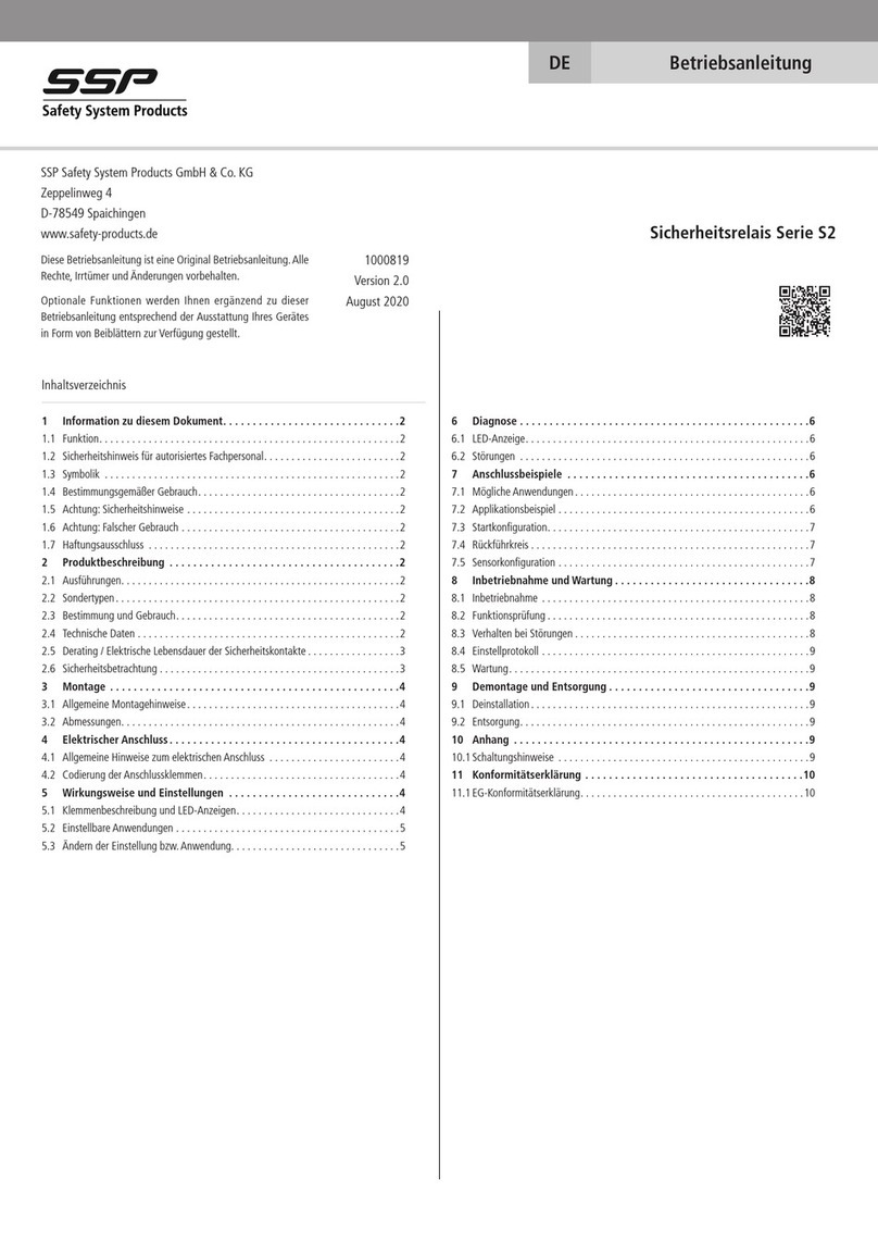 SSP S2 Series manual