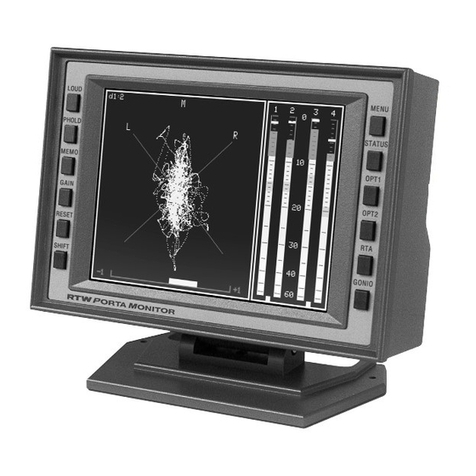 RTW PortaMonitor X Series User manual