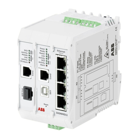 ABB EDS500 Series User manual