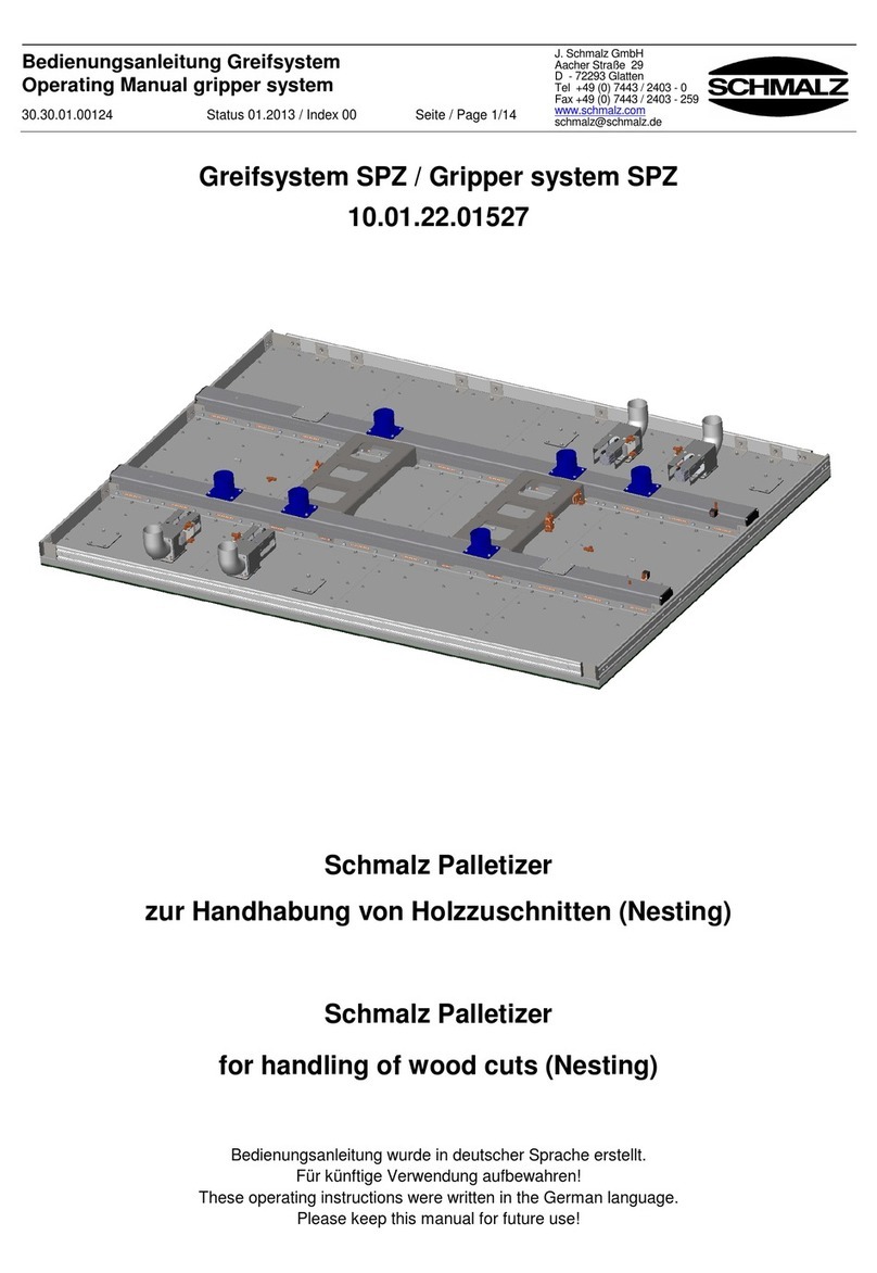 Schmalz SPZ User manual