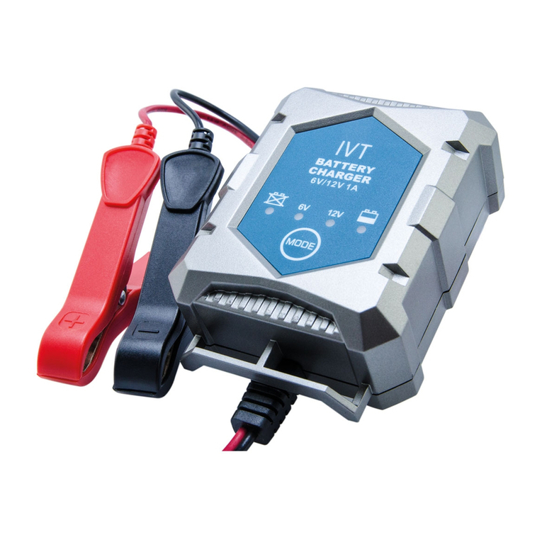 IVT PL-C001P User manual