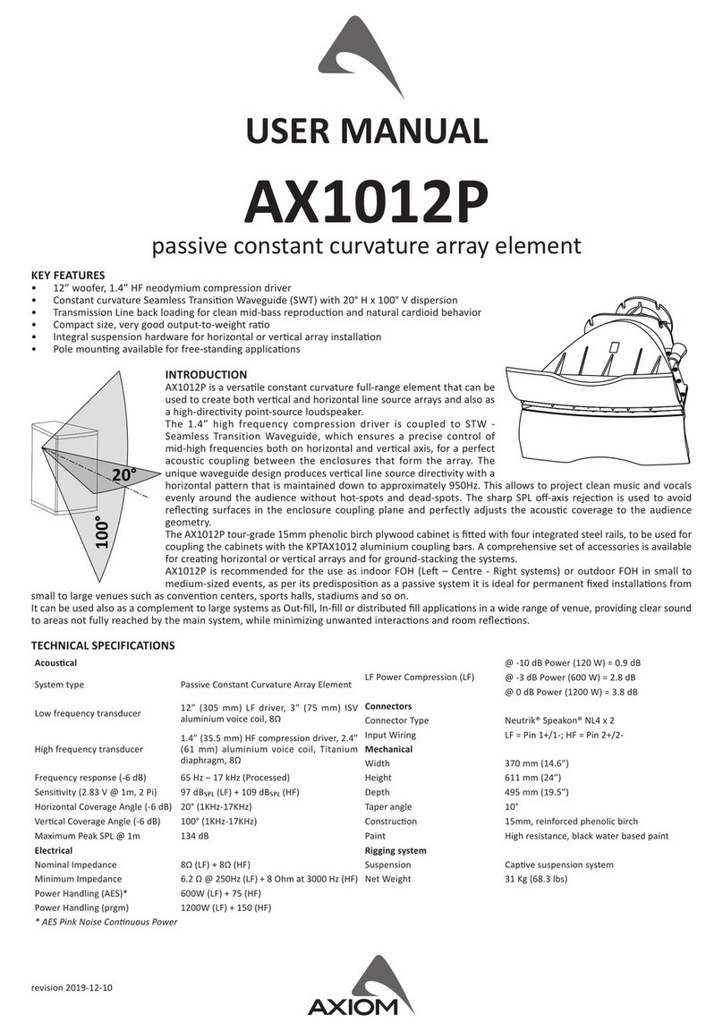Axiom AX1012P user manual