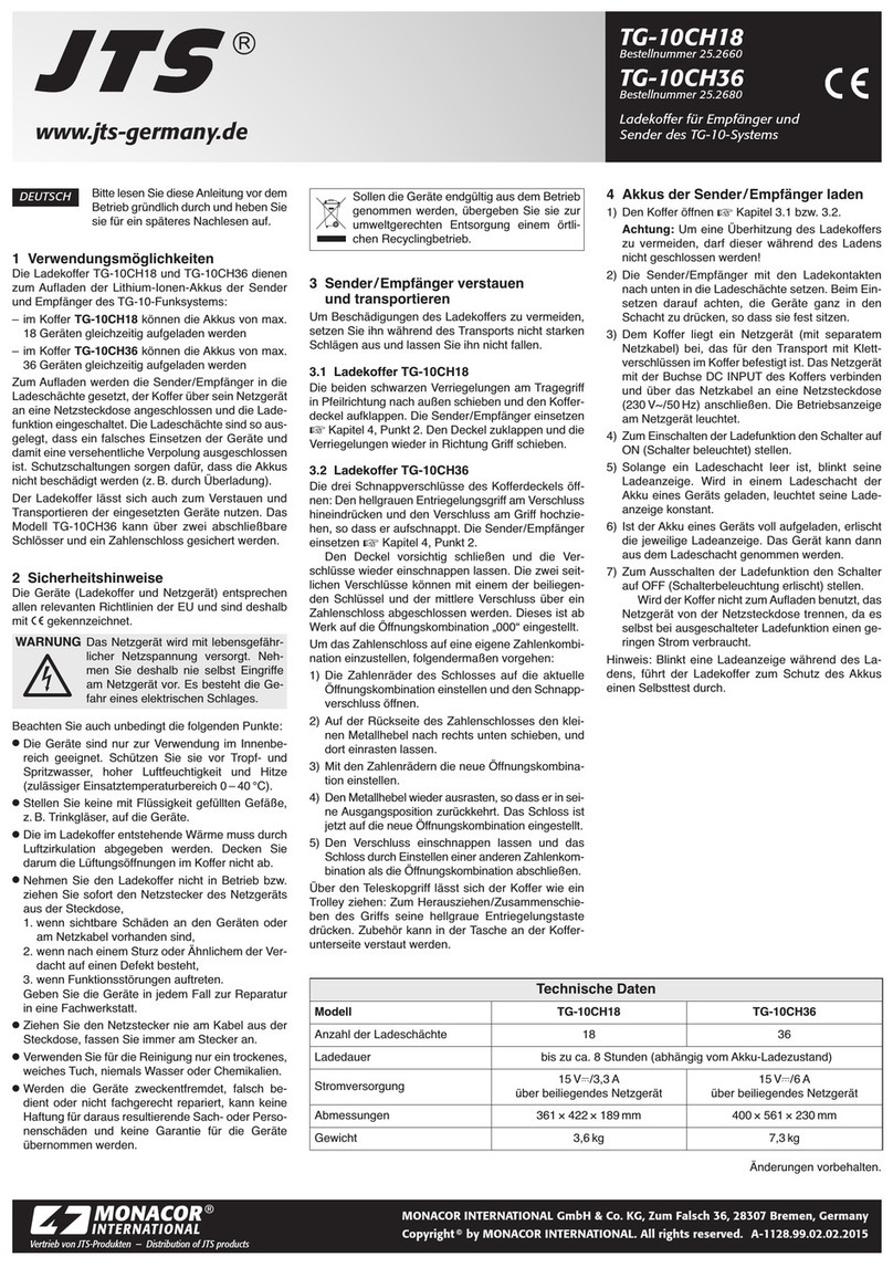 Monacor JTS TG-10CH18 manual