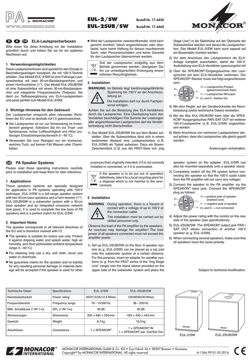 Monacor EUL-2/SW User manual