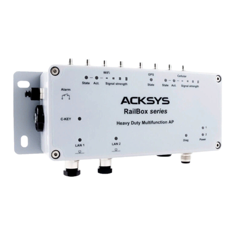 Acksys RailBox 11ac/WiFi 5 Quick installation guide