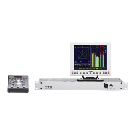 RTW SurroundControl 31900 Series User manual