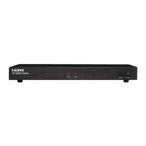 Monacor HDMI-208 User manual