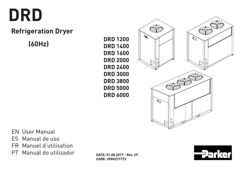 Parker DRD Series user manual