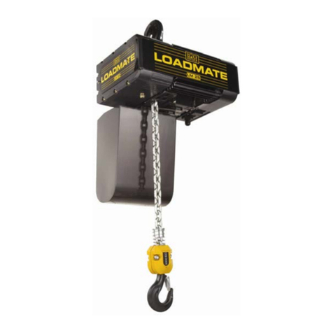 R&M LOADMATE LM05 II Series Manual