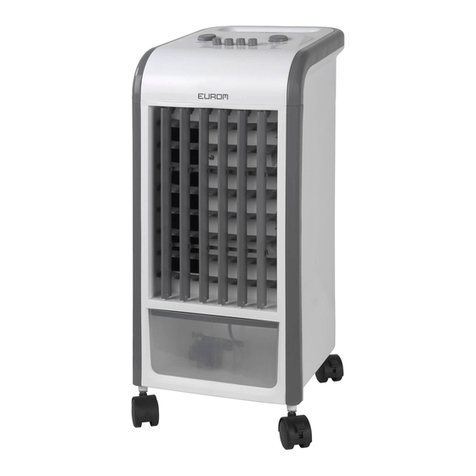 EUROM CoolStar 65 User manual